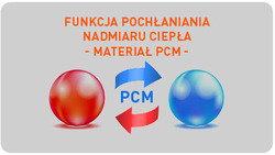 Materiał zmiennofazowy pcm phase change material Magniflex w materacu Magnicool